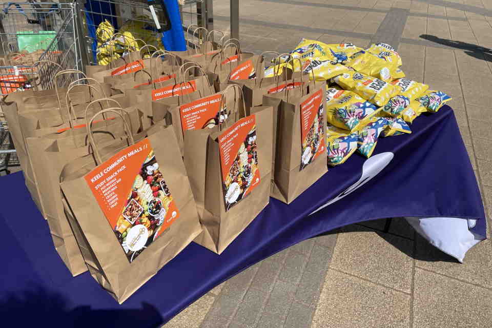 Previously-funded projects