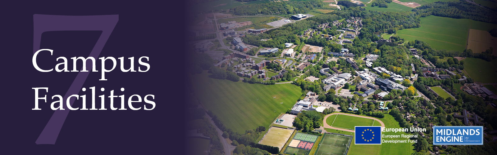 Aerial photo of campus. Text reads: Campus facilities