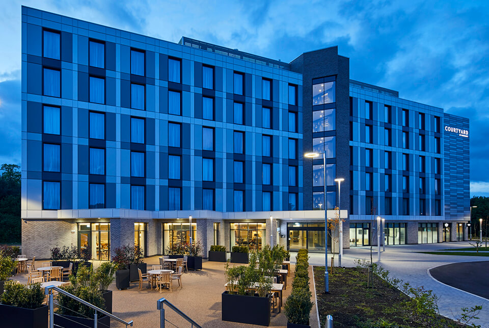 Facilities & Amenities