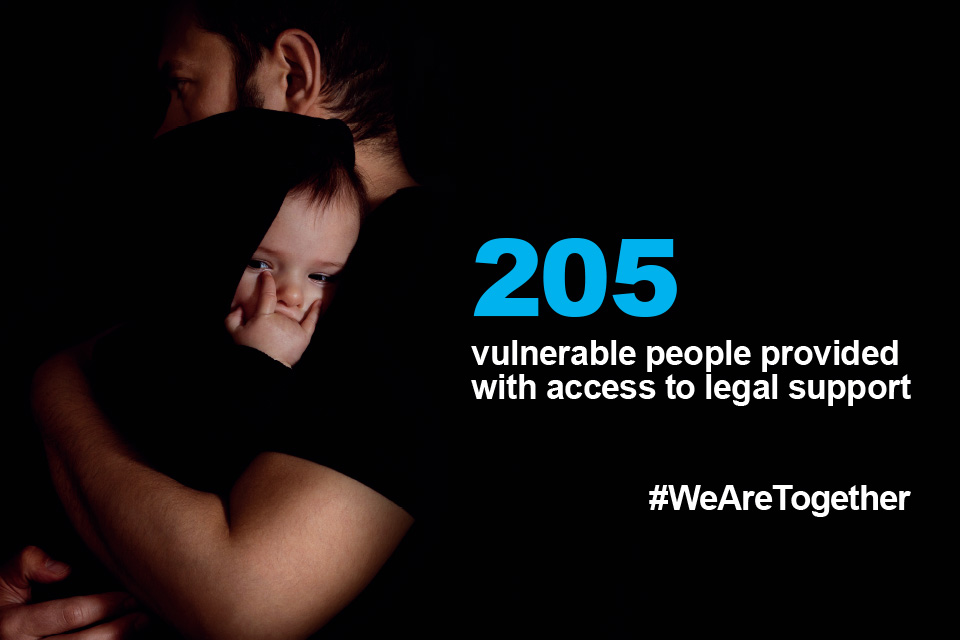 205 vulnerable people provided with legal support
