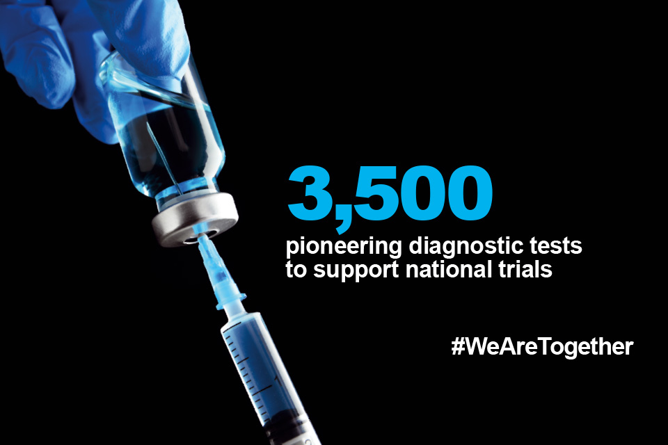 3,500 pioneering diagnostic tests to support national trails