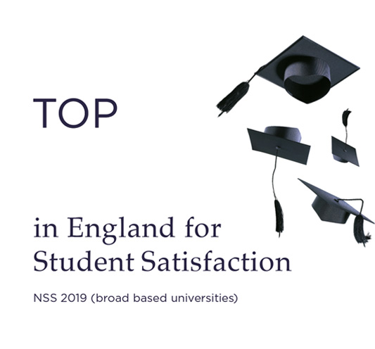 Top 3 in England for Student Satisfaction - NSS 2019 (broad based universities