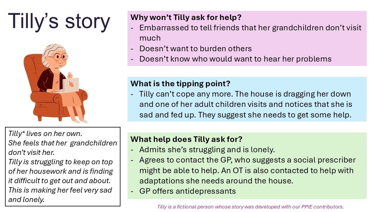 Patient and Public Involvement and Engagement group infographic