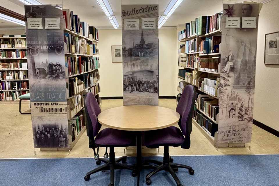Special Collections Spotlight: Local Collection