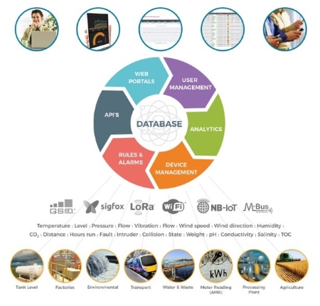 Powelectrics graphic