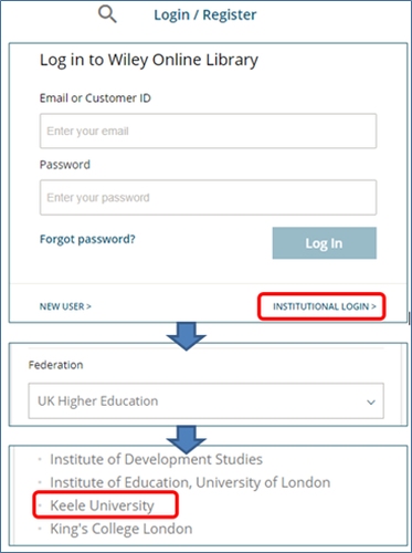 Wiley login off-campus example