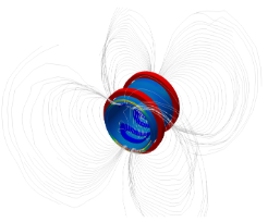 contour plot of static magnetic fields 