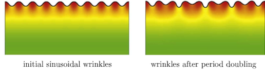 wrinkles image