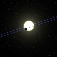 Planet in front of star