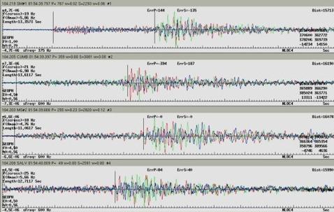 Manchester Earthquake