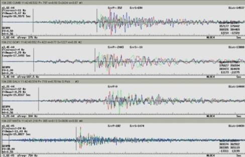 Manchester Earthquake