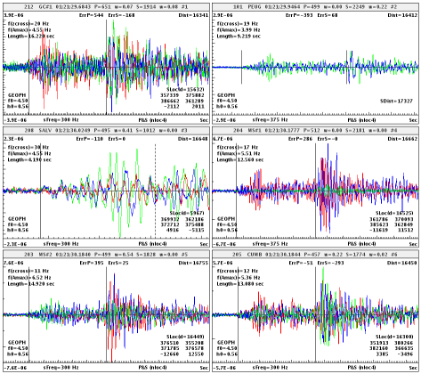 Earthquake 20050608_012130_smaller