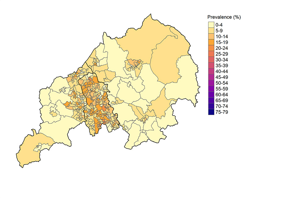 Health of the population study link