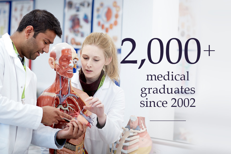 2,000+ medical graduates since 2002