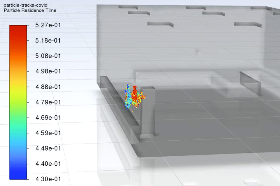 OBRG worked with ANSYS and ENG4 to to develop a model of a hospital room