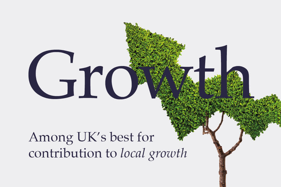 Image of an upward-pointing arrow created from green hedge leaves. Text reads: Growth. Among the UK's best for contribution to local growth