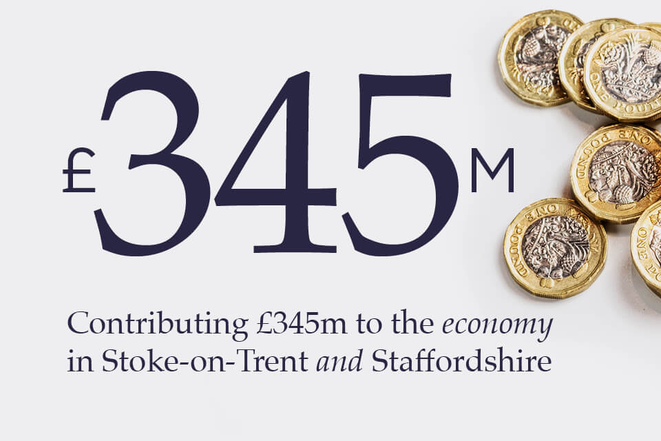£345 million generated per year, for the local economy