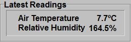 Current Temperature and Humidity readings