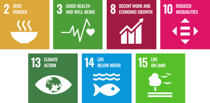 SDG for Food Security theme