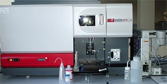 ICP spectrometer